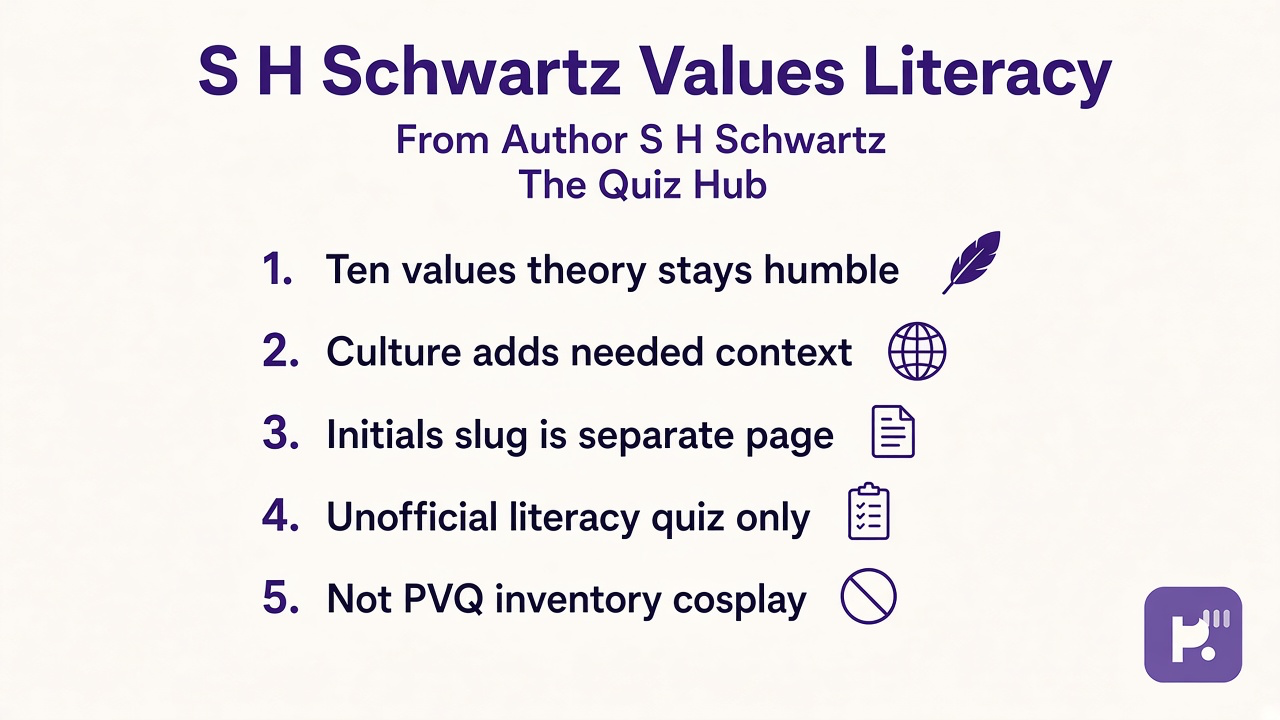 S H Schwartz tips: ten values humble; culture context; initials slug; unofficial quiz; not PVQ cosplay
