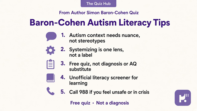 Baron-Cohen tips: autism context; systemizing humble; not diagnosis; unofficial quiz; 988 if urgent; not AQ cosplay