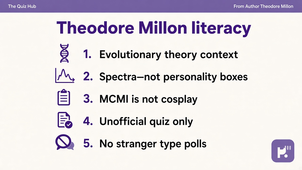 Millon tips: evolutionary theory; spectra not boxes; MCMI not cosplay; unofficial quiz; no stranger type polls