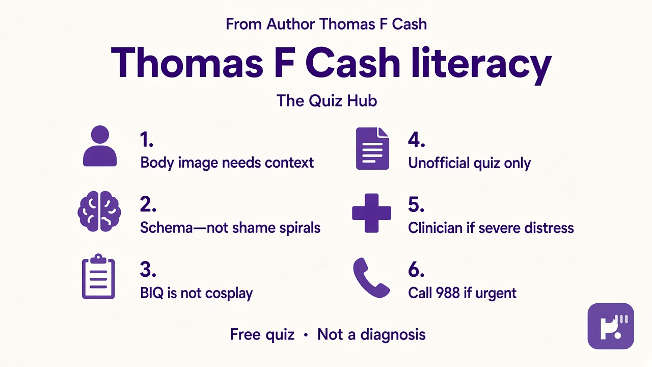 Cash tips: body image context; schema not shame; BIQ not cosplay; unofficial quiz; clinician if severe; 988 if urgent