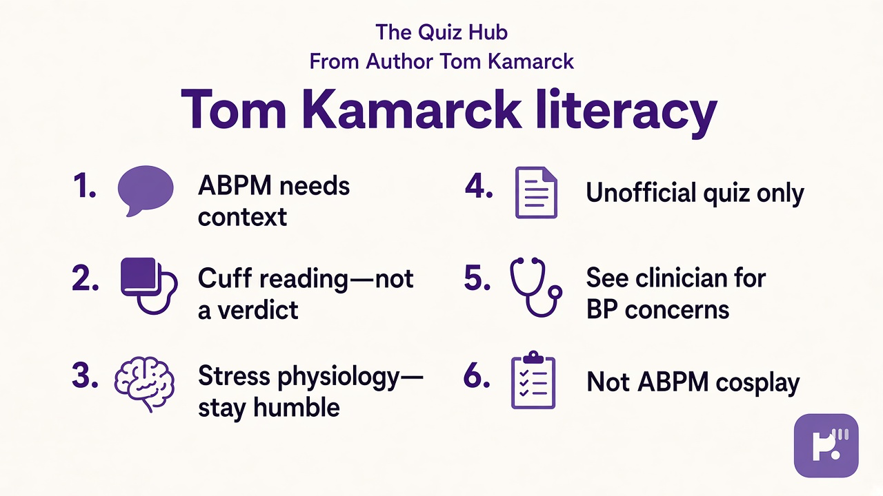 Kamarck tips: ABPM context; cuff not verdict; stress humble; unofficial quiz; see clinician for BP; not ABPM cosplay