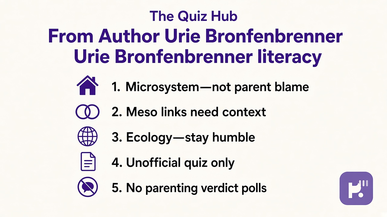 Bronfenbrenner tips: micro not blame; meso context; ecology humble; unofficial quiz; not parenting verdict polls