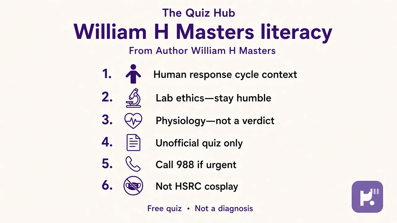 Masters tips: response cycle; lab ethics humble; physiology not verdict; unofficial quiz; 988 if urgent; not HSRC cosplay