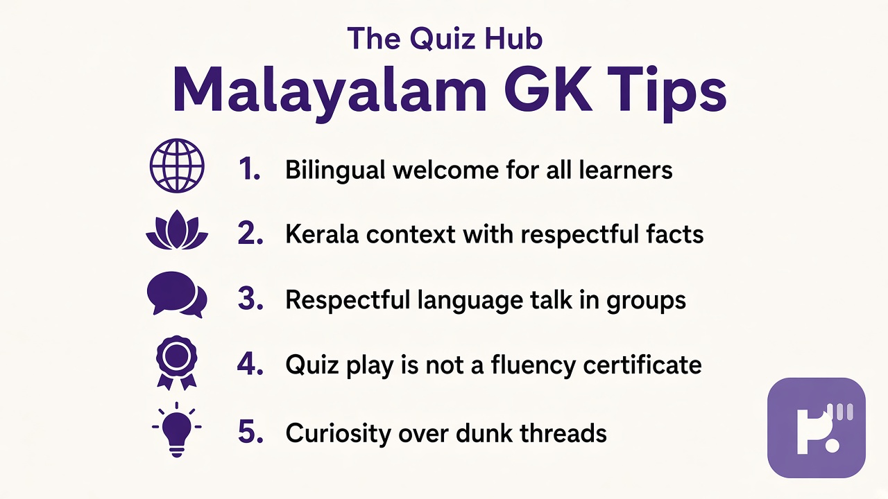 Malayalam GK tips: bilingual welcome; Kerala context; respectful language talk; quiz not fluency cert