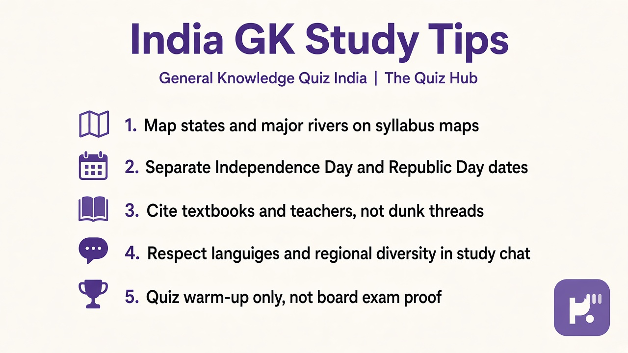India GK tips: map states and rivers; separate civic dates; cite syllabi; quiz not board exam