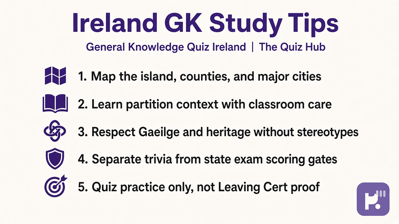 Ireland GK tips: map island and counties; partition context; respect Gaeilge; quiz not state exam