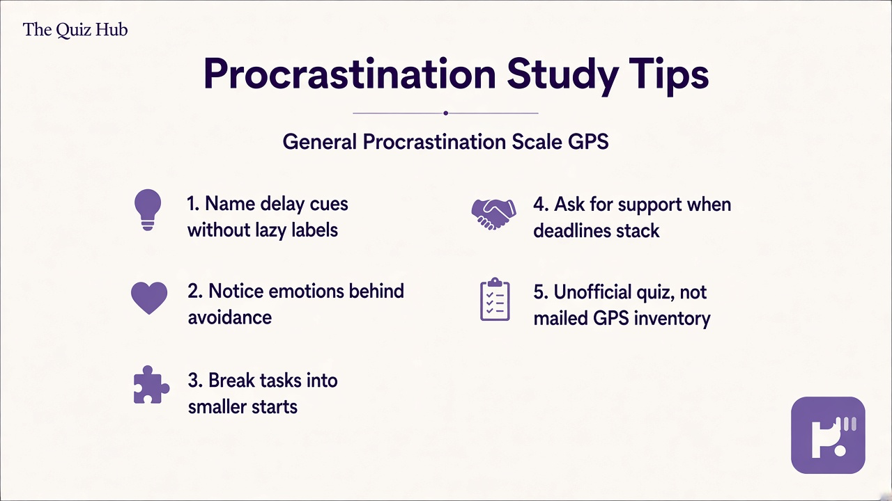 GPS quiz tips: name delay cues; emotions not lazy labels; ask for support; unofficial not mailed inventory