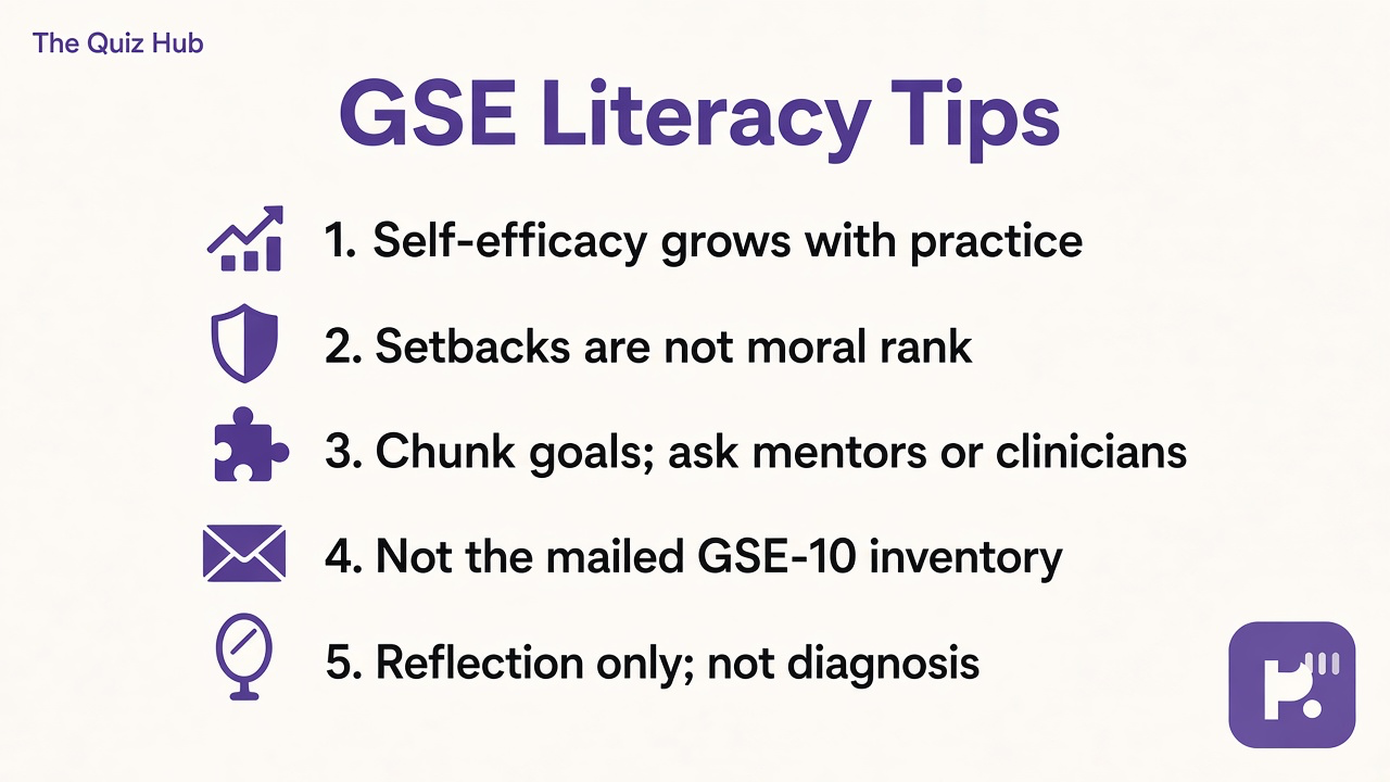 GSE tips: self-efficacy is learnable; setbacks not moral rank; ask support; unofficial not mailed GSE inventory