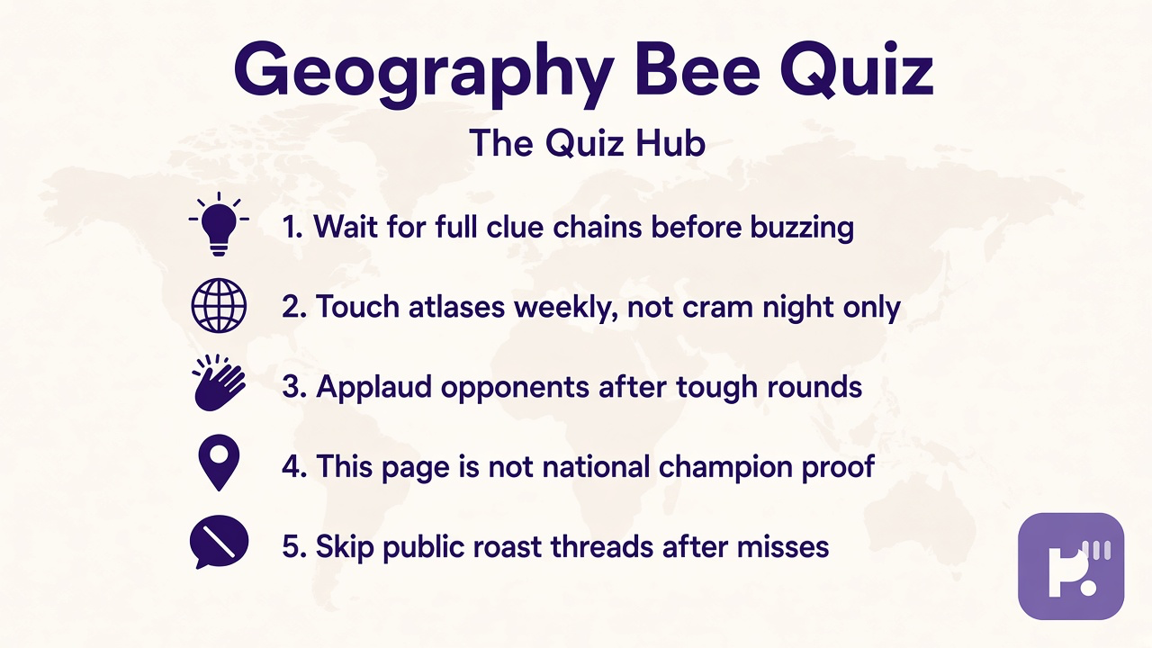 Geography bee tips: atlas rhythm; stage manners; gracious misses; playful bars not champion certification dunk threads