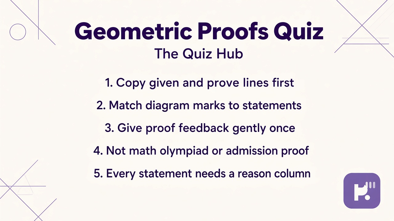Geometric proofs tips: given/prove structure; label diagrams; kind peer review; playful bars not olympiad license