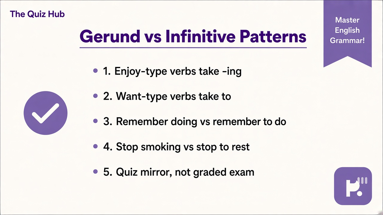 Gerund infinitive tips: enjoy takes -ing; want takes to; remember shifts meaning; proofread aloud; quiz not graded exam