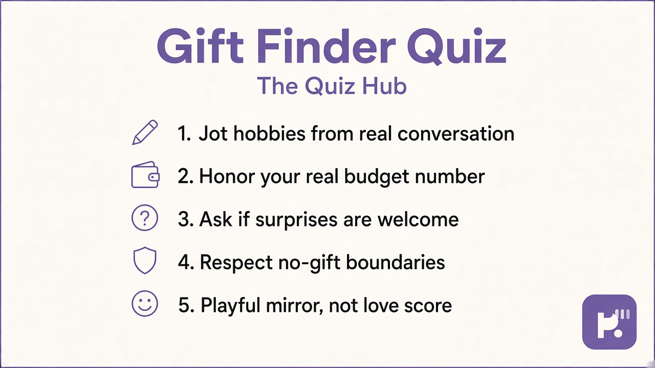 Gift finder tips: listen for interests; match budget; ask consent; playful mirror not love score dunk threads
