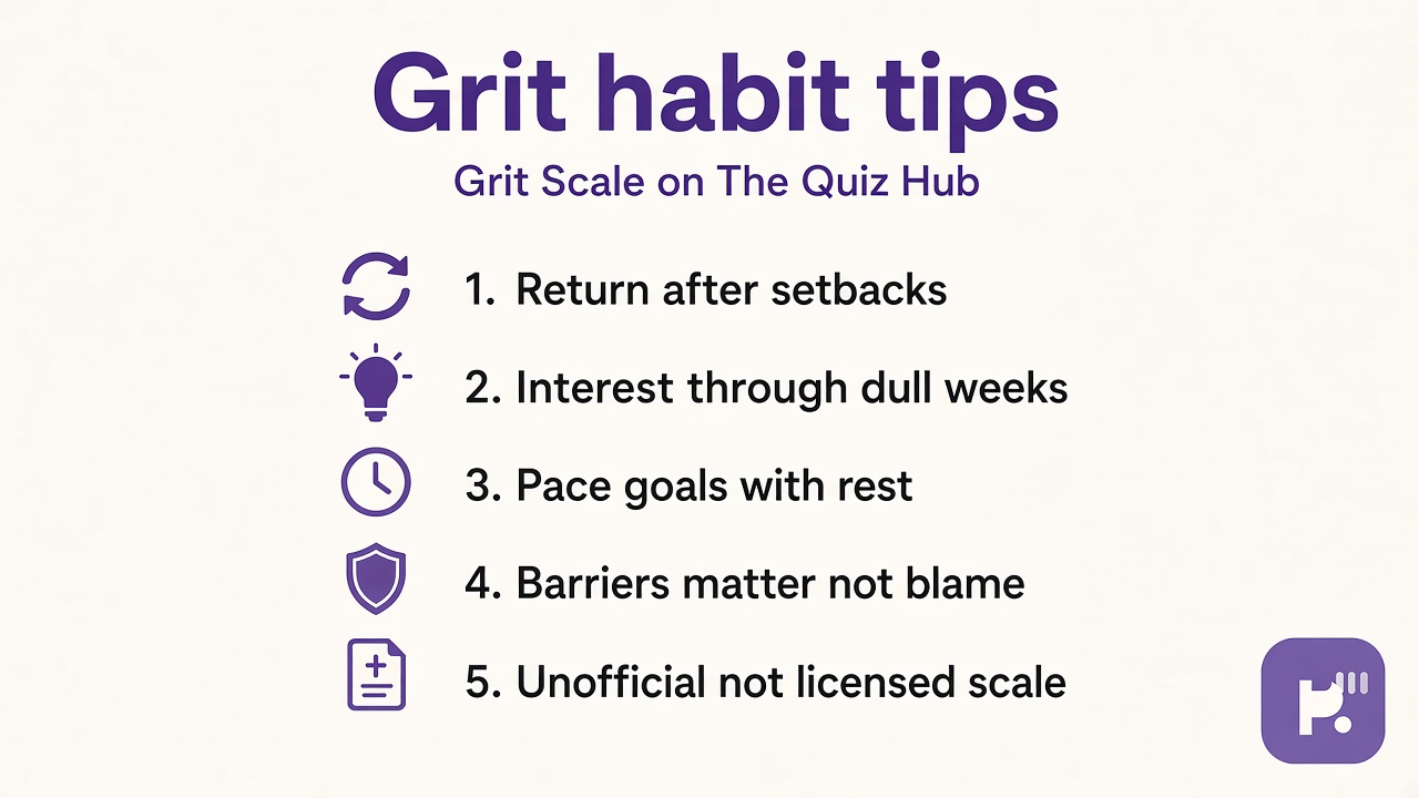 Grit scale tips: effort over weeks; interest consistency; barriers matter; unofficial not licensed scale