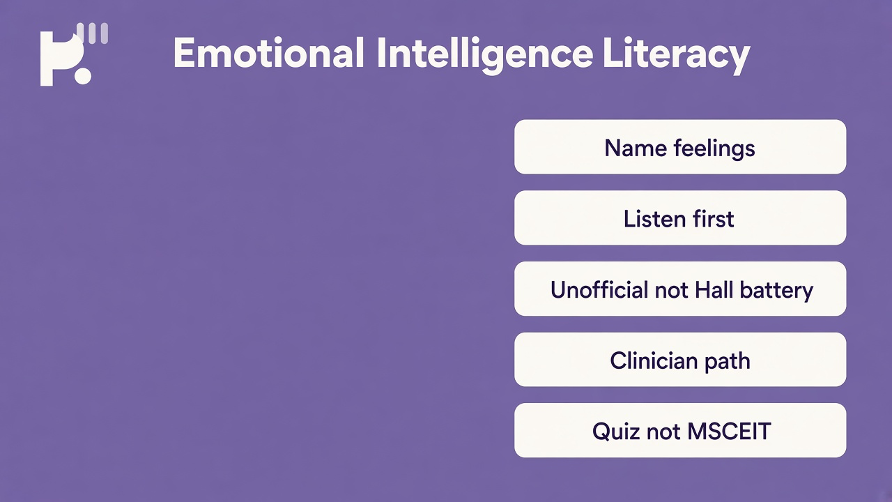 Hall EI tips: vocabulary not crowns; self-report humility; workplace boundaries; unofficial quiz; no rank polls