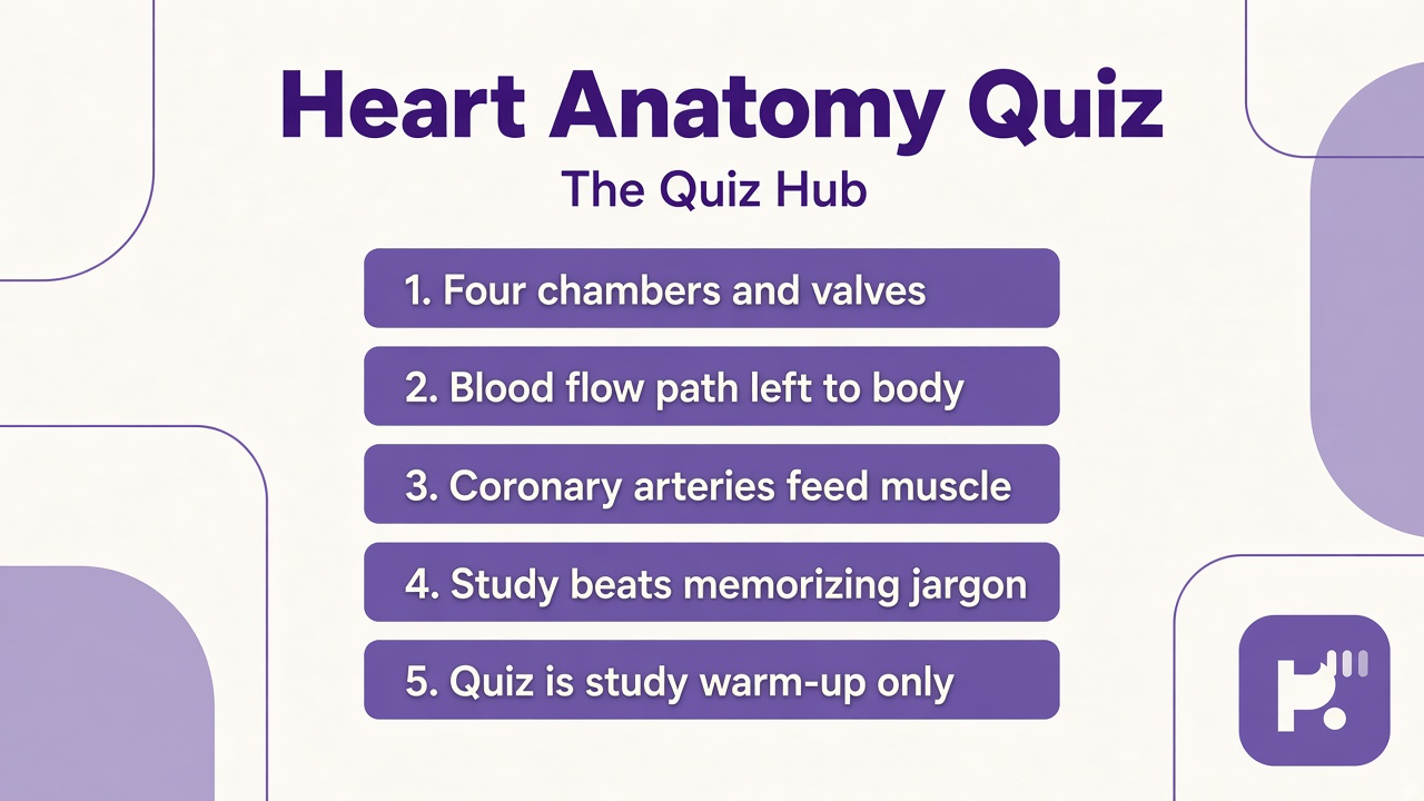 Heart anatomy tips: four chambers; valve names; coronary path; cite atlas; quiz not cardiology license
