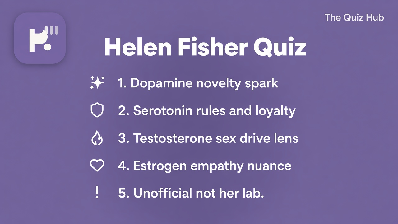 Helen Fisher literacy tips: style vocab not partner verdict; consent before typing; unofficial quiz not published inventory