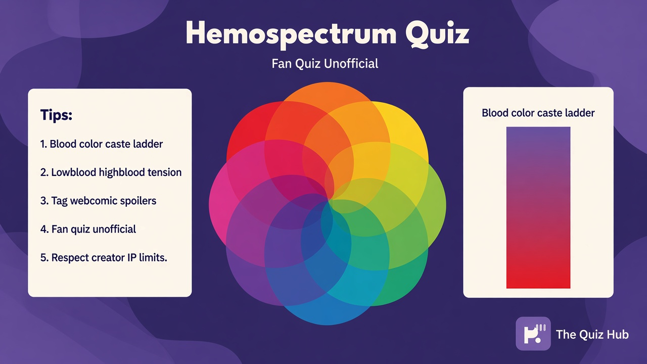 Hemospectrum tips: color lore context; respect fans; tag act spoilers; unofficial not What Pumpkin MS PAQ