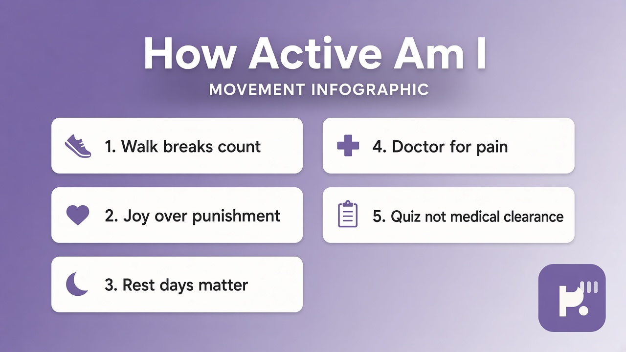 Activity habit tips: joyful movement; rest without guilt; no gym hot-or-not; quiz not medical clearance
