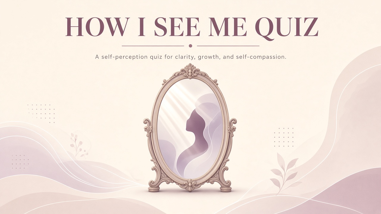 How I see me quiz diagram with mirror reflection motif and six self-view profile labels in mauve