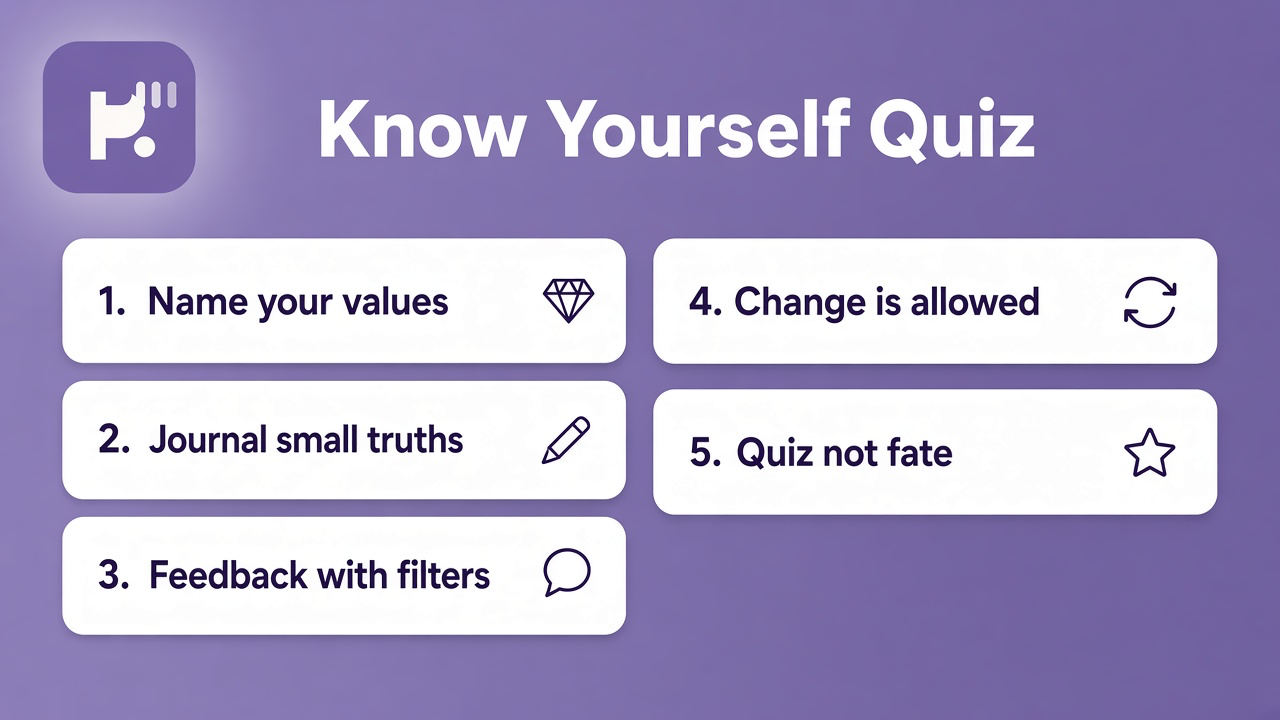 Know yourself tips: notice values; welcome feedback; grow without labels; quiz not identity fate; skip coworker polls