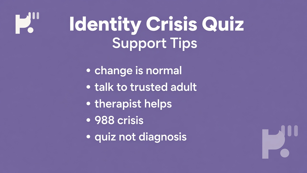Identity crisis awareness: role questions; values; support habits; quiz not dx; clinician; US 988 when unsafe