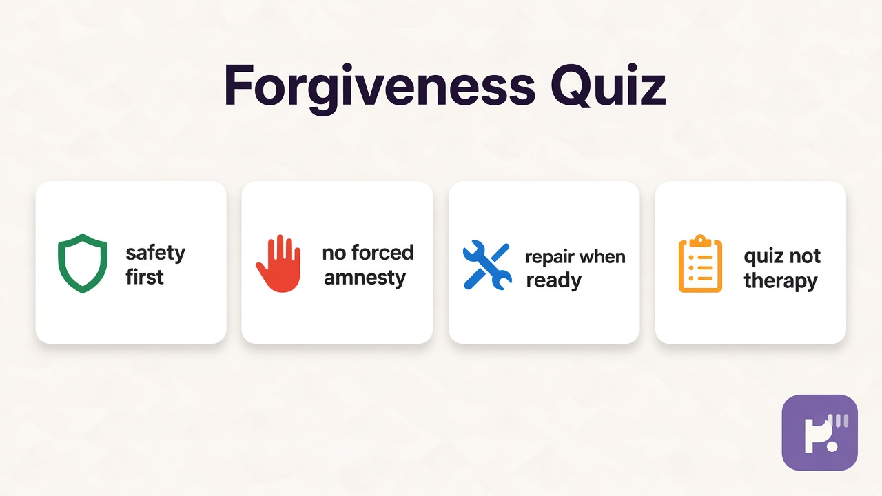 Forgiveness tips: inclination vs pressure; attitudes with boundaries; safety first; quiz not TRIM mail or amnesty polls