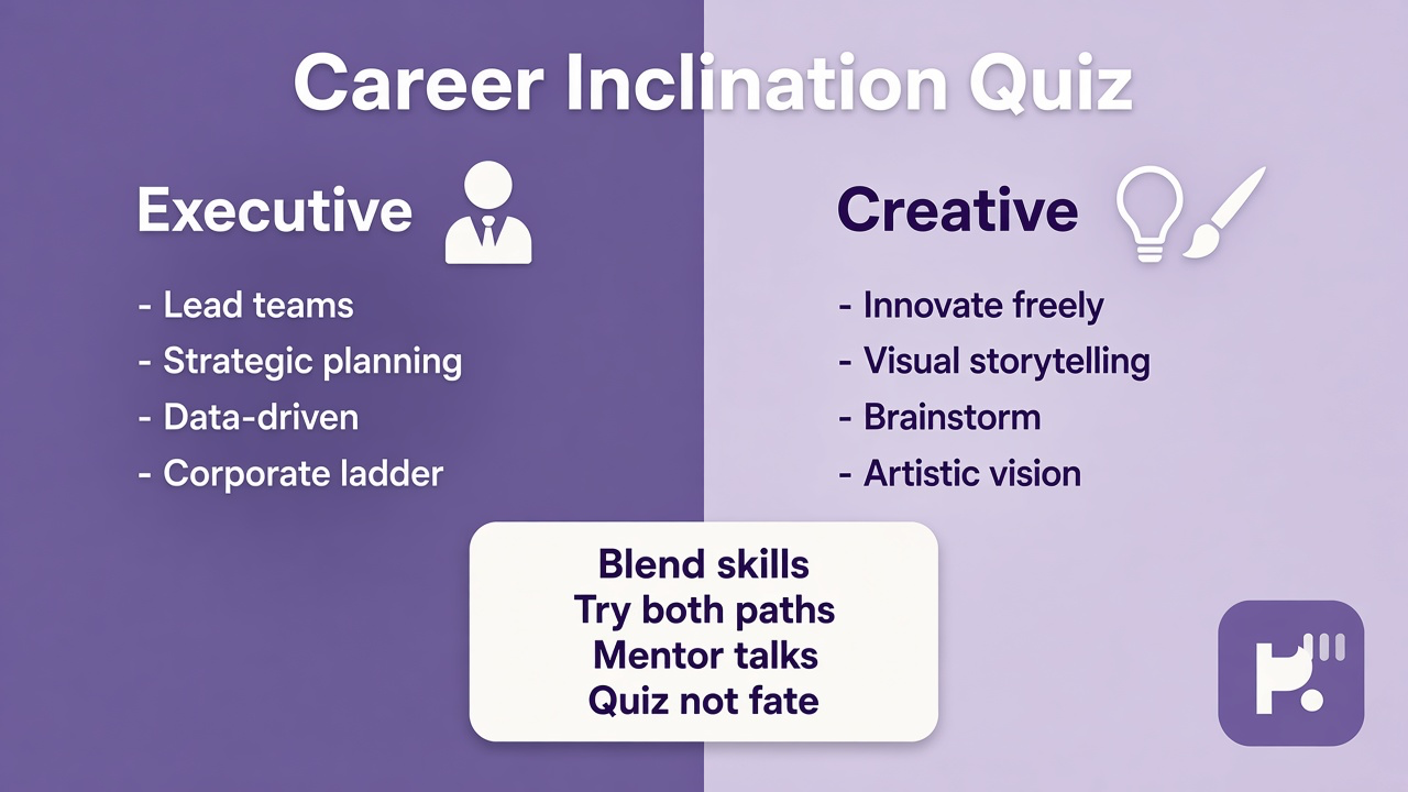 Executive vs creative tips: structure and craft both valid; blend seasons; quiz not Holland mail or job fate polls