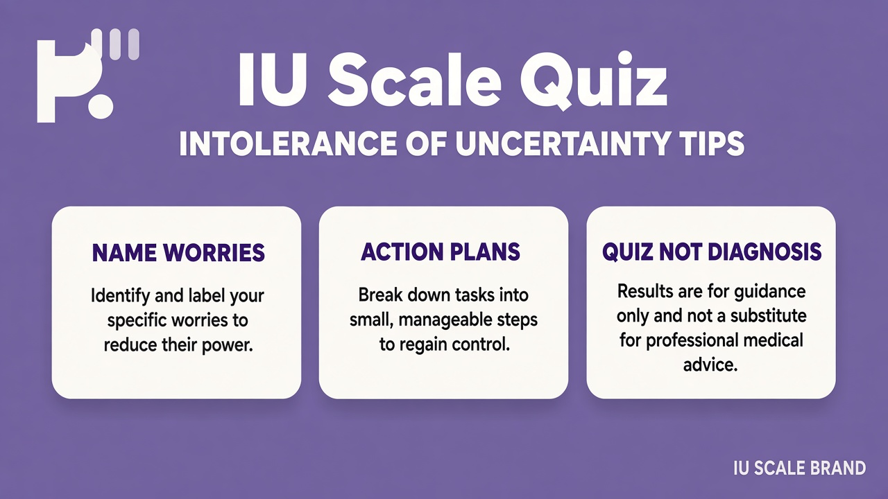 IUS tips: ambiguity distress literacy; worry link humble; screen not diagnose; unofficial quiz not GAD dunk