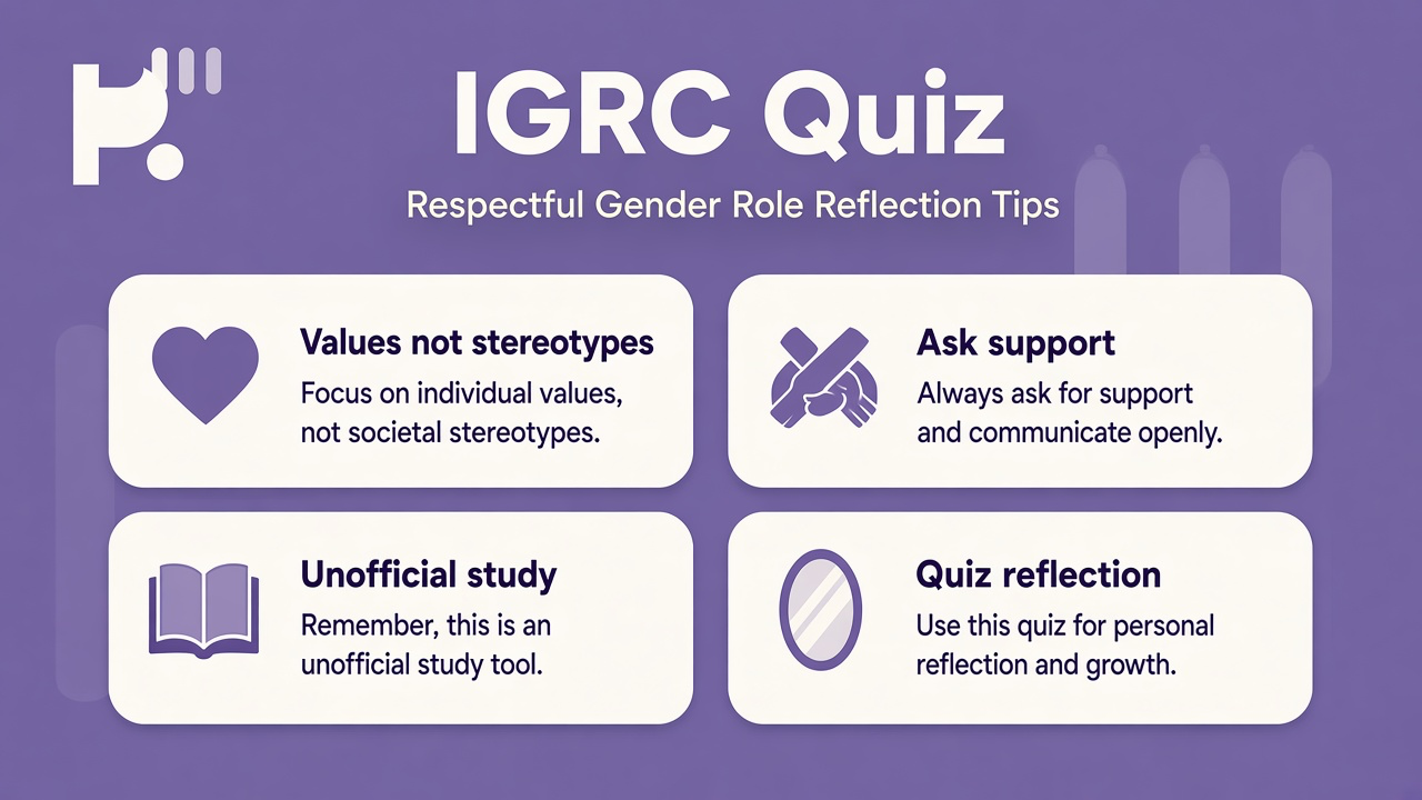 IGRC tips: name tension; mixed traits; respect context; skip stereotype dunks; unofficial quiz not clinical IGRC file