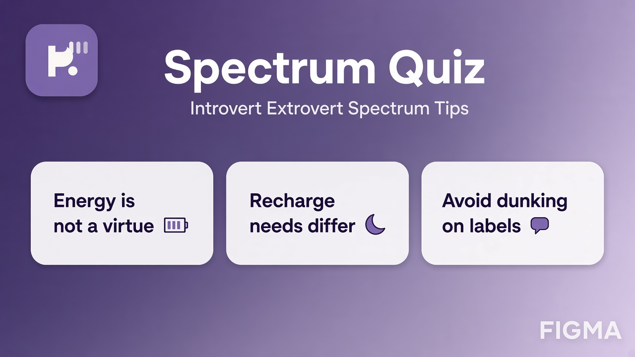 Introvert extrovert tips: track energy; honor recharge; humble labels; skip friend dunks; spectrum quiz not fixed type proof