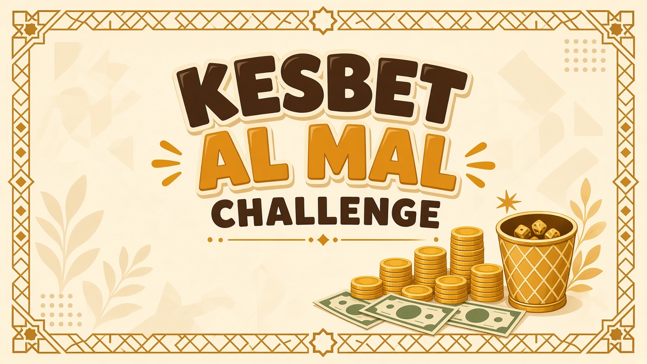 Kesbet al mal challenge sample report with five money personality profile bars and match percentages on The Quiz Hub