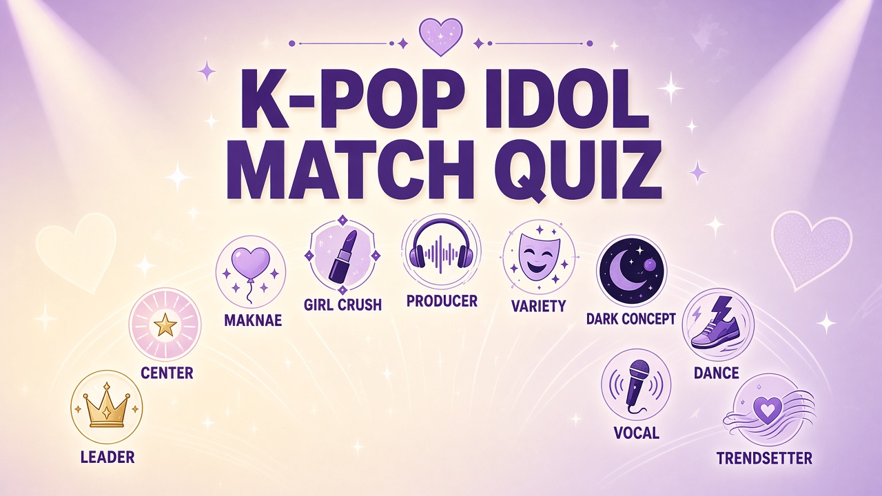 K-pop idol match quiz hero with purple stage lights and ten idol energy labels, no real idol likenesses
