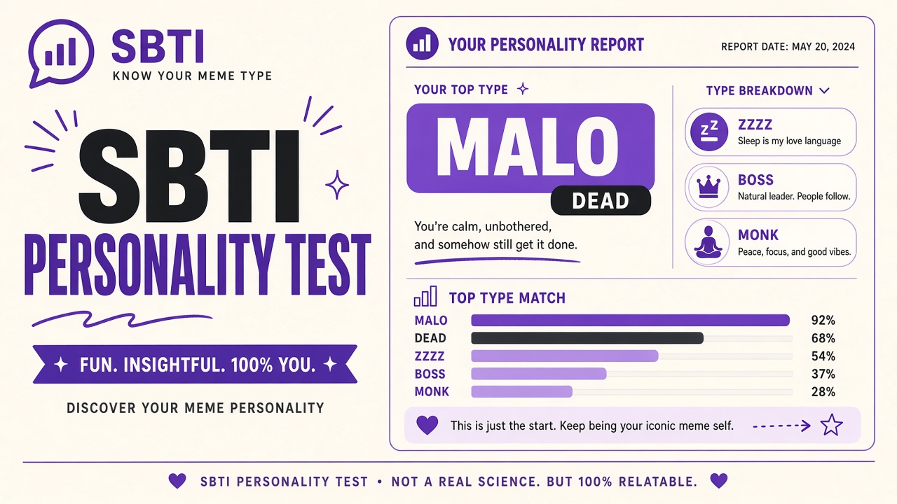SBTI personality report sample with primary MALO, secondary DEAD, and top-eight type match chart on The Quiz Hub