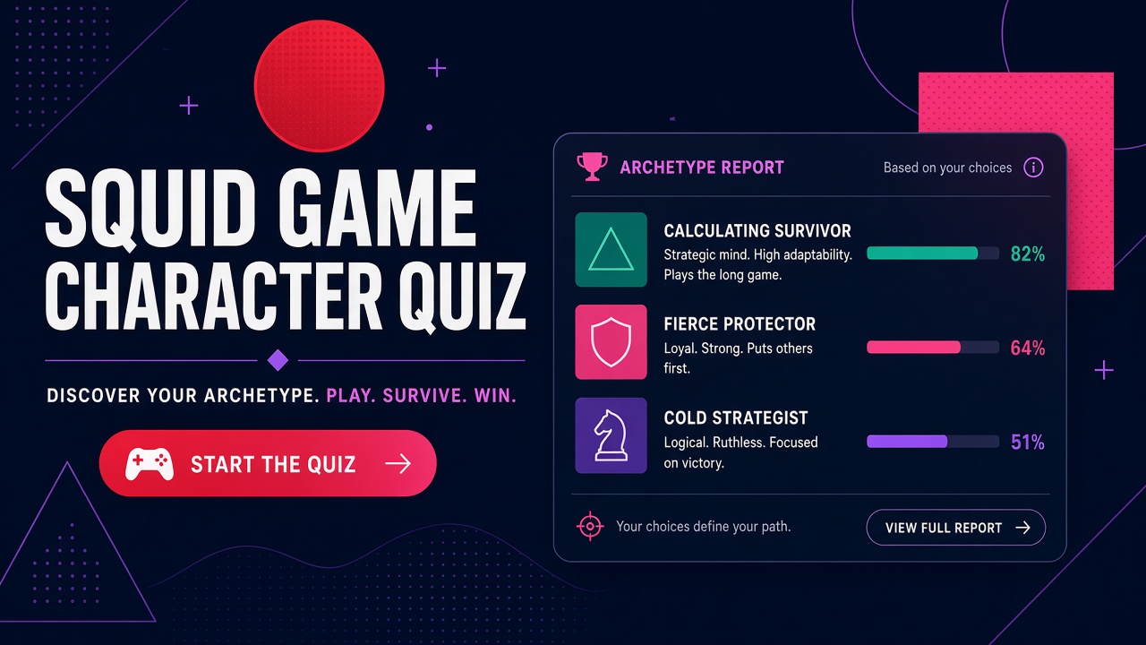 Squid Game character quiz report with Calculating Survivor primary match and top-four archetype bars